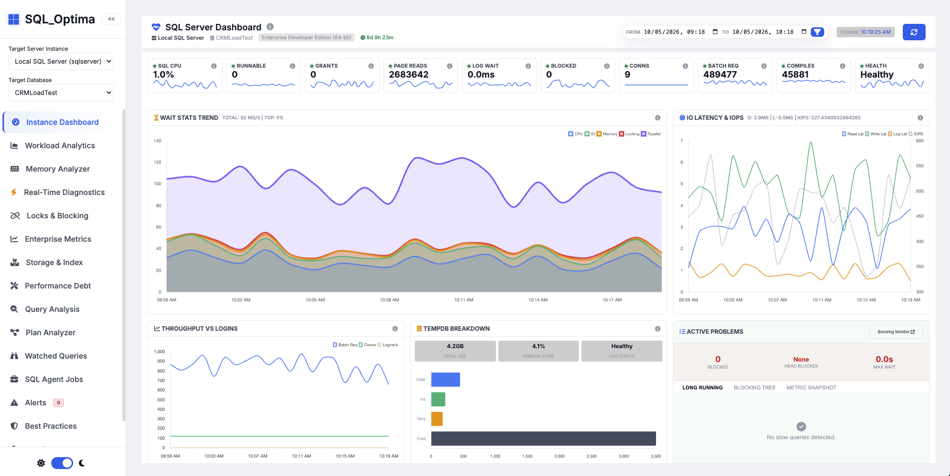 SQL Monitoring screenshot